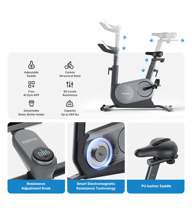 An advertisement image of a AI Smart Bike highlighting features: adjustable saddle, resistance knob, smart technology interface, and a leather saddle for ultimate fitness.