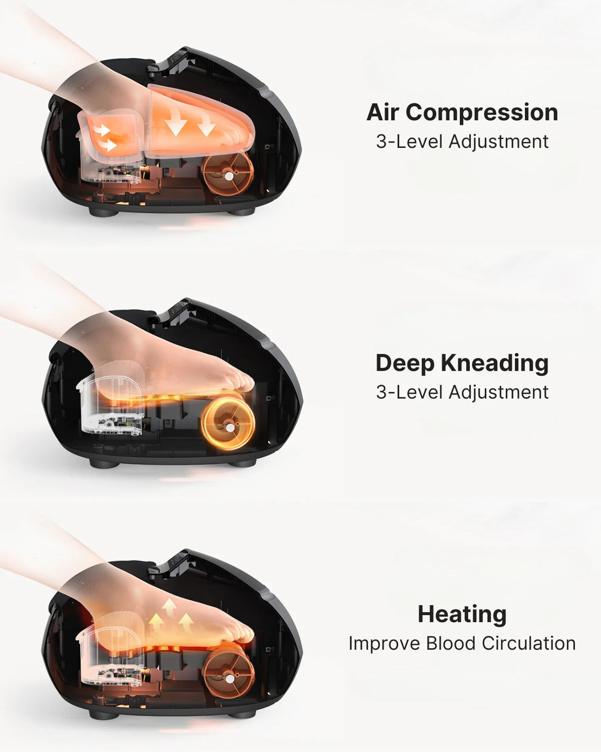 Shiatsu Foot Massager