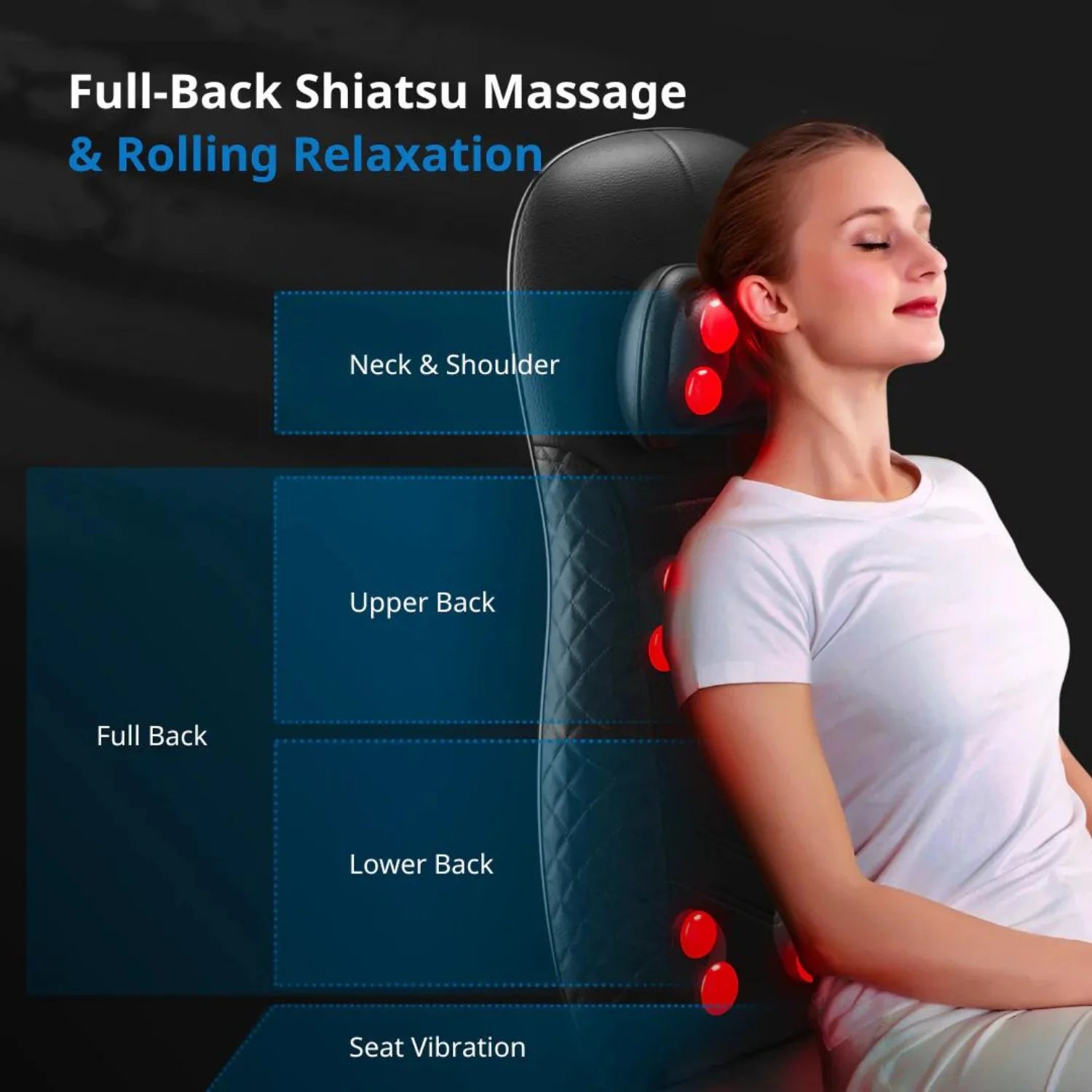 Shiatsu Neck & Back Seat Massage Chair Massager Renpho AU