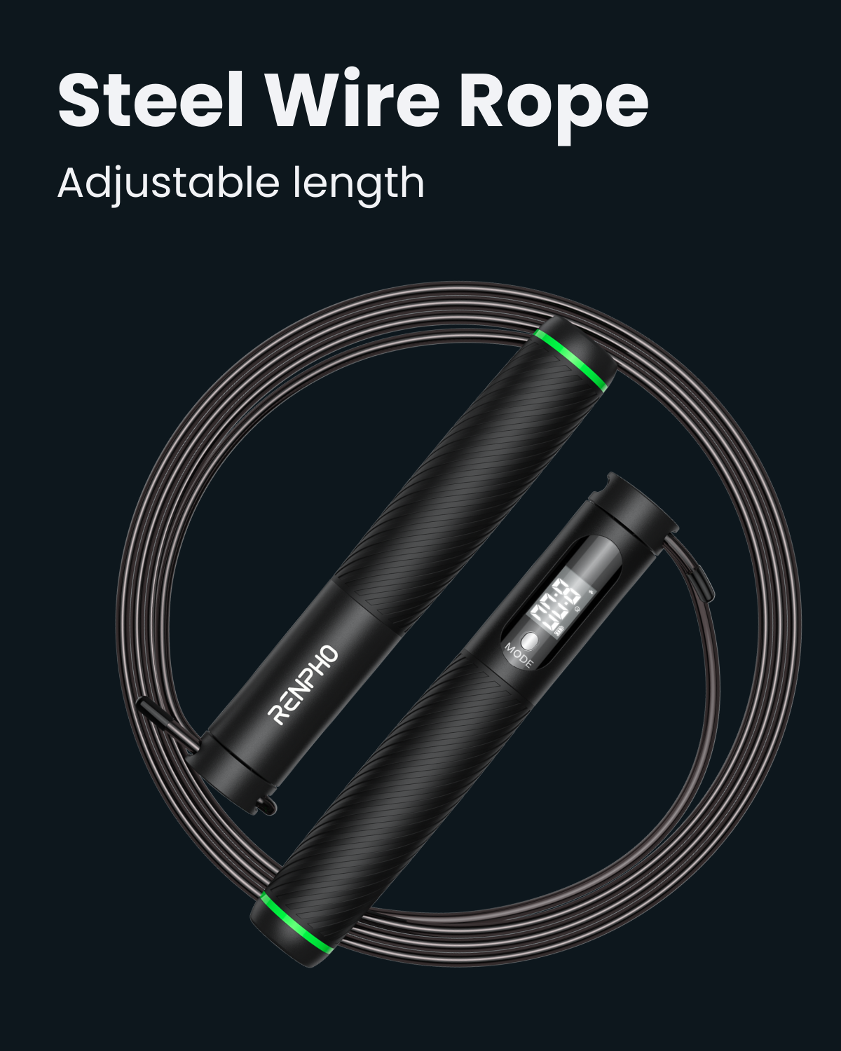 A graphic titled "Most Effective Aerobic Exercise" shows images of five activities: skipping with a Renpho AU Smart Jump Rope with Cordless Ball (1000 Kcal per hour), swimming (800 Kcal), jogging (600 Kcal), basketball (450 Kcal), and yoga (350 Kcal). Each image features people performing the activities, along with the caloric burn rate.