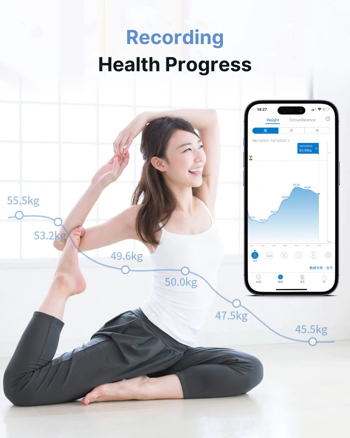 Elis Aspire Smart Body Scale