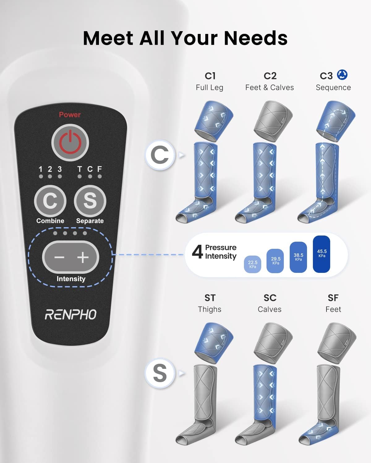 Air Compression Leg Massager Heating Massager Renpho