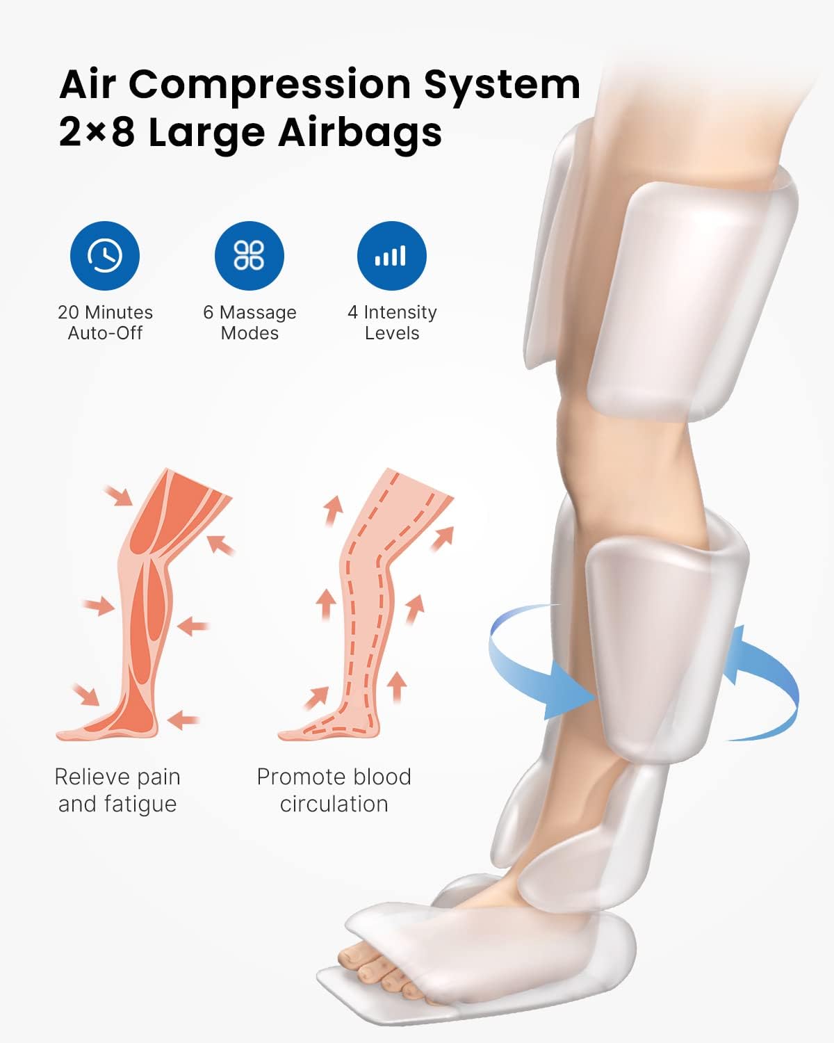 Air Compression Leg Massager Heating Massager Renpho