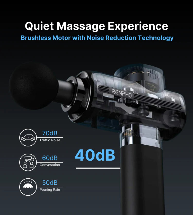 RENPHO Active Massage Gun