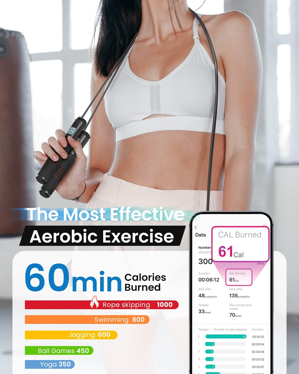 Smart Jump Rope Renpho AU (A)