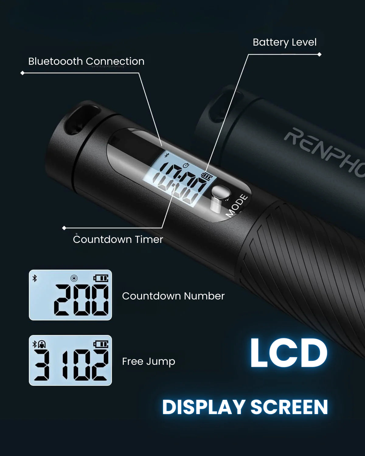 Smart Jump Rope with Cordless Ball Renpho AU