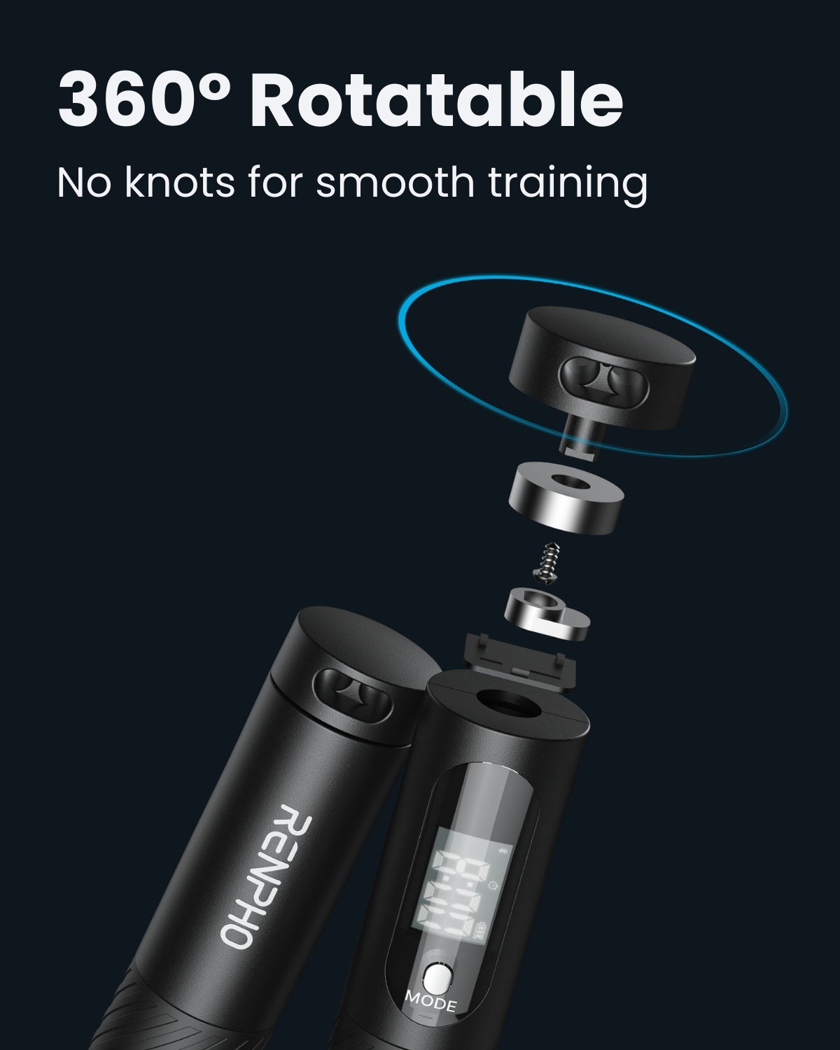 Image of the Renpho AU Smart Jump Rope with Cordless Ball featuring a 360-degree rotatable design for tangle-free workouts. The rope is black with a digital screen displaying "MODE" on the handle and app-connective capabilities for fitness tracking. Text at the top reads "360° Rotatable" and "No knots for smooth training." Disassembled components are shown in detail.