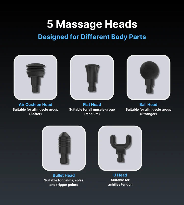 RENPHO Active Massage Gun