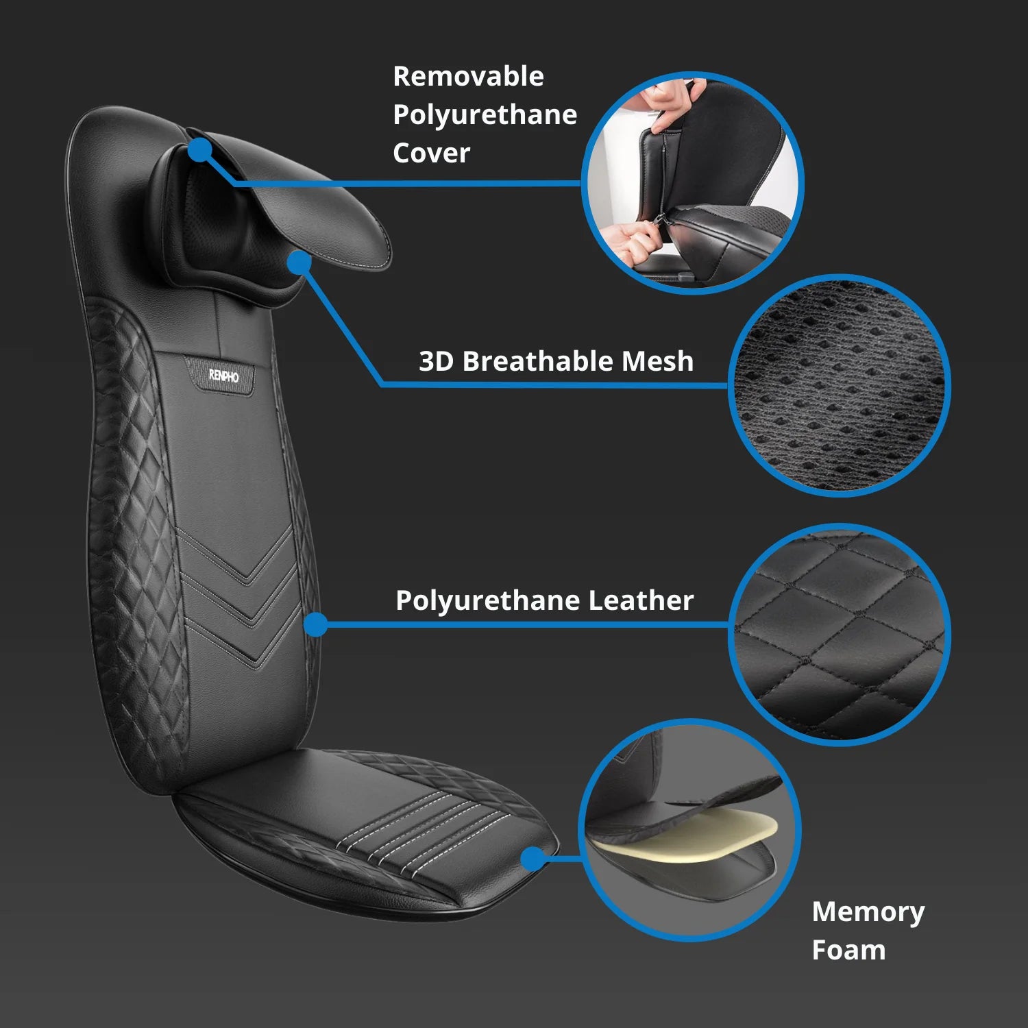 Shiatsu Neck & Back Seat Massage Chair Massager Renpho AU