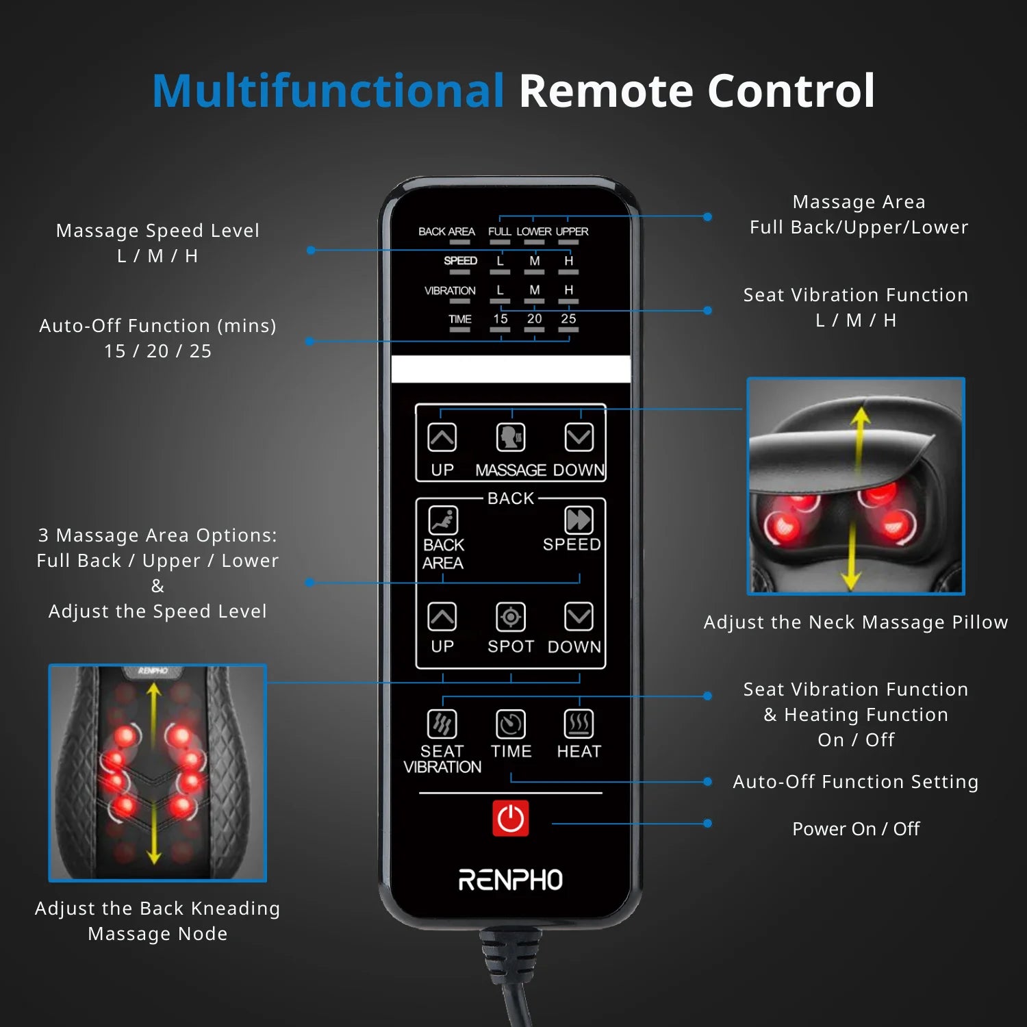 Shiatsu Neck & Back Seat Massage Chair Massager Renpho AU