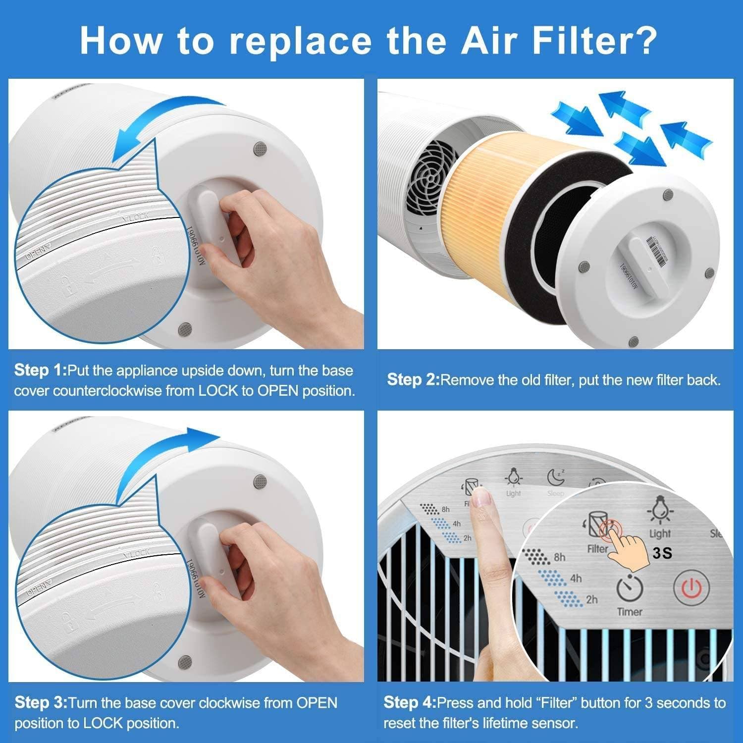 AP-088 Air Purifier Filter Air Purifier Renpho