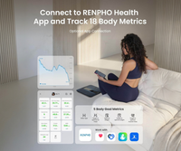Elis 3X Smart Body Scale