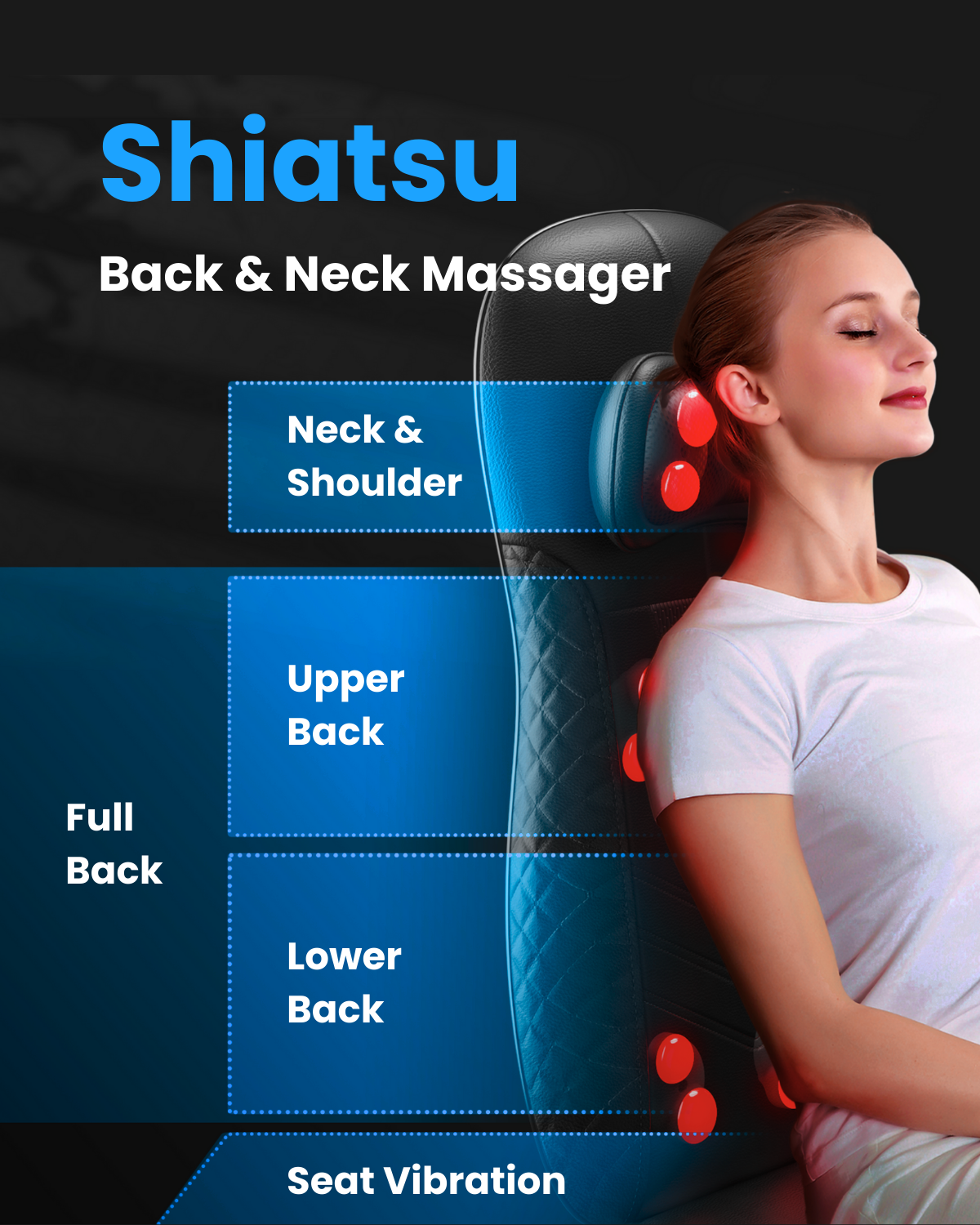 A woman with her hair tied back sits relaxed against a blue and black Renpho AU Shiatsu Neck & Back Seat Massage Chair. Red illuminated nodes deliver deep shiatsu massage to her neck and upper back. Text labels highlight areas as "Neck & Shoulder," "Upper Back," "Lower Back," "Full Back," and "Seat Vibration.