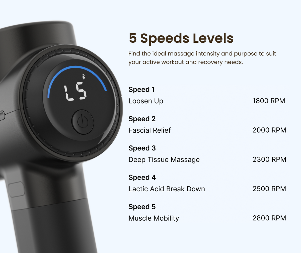 Active Massage Gun