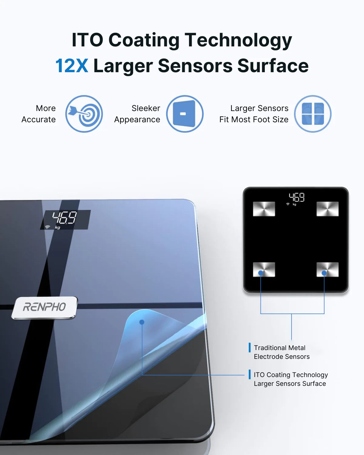 Elis Aspire Smart Body Scale