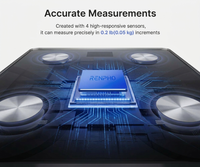 Elis 1 Smart Body Scale