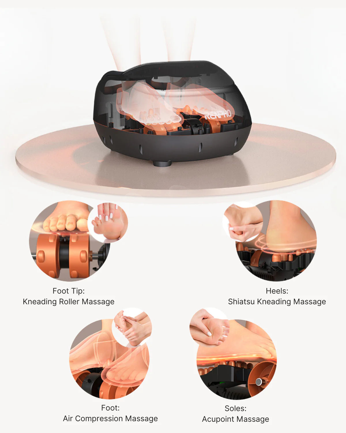 Shiatsu Foot Massager Premium + Remote Sliver Renpho AU