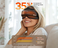 Eyeris Masc Eye & Head Massager