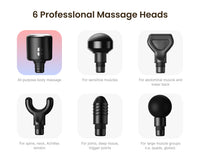 Power Massage Gun Thermacool