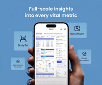 MorphoScan Smart Body Scale