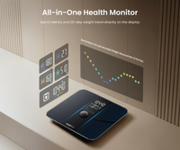 Elis 3X Smart Body Scale