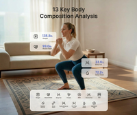 Elis 1 Smart Body Scale