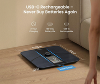 Elis 3X Smart Body Scale