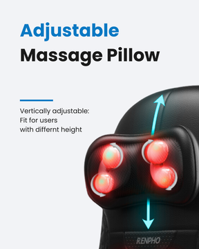 An image showing an adjustable massage pillow with the Renpho AU branding. The pillow has four red glowing massage nodes. The text on the image reads: “Shiatsu Neck & Back Seat Massage Chair. Vertically adjustable: Fit for users with different heights, ideal for deep Shiatsu massage.”