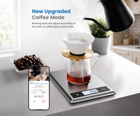 Calibra 1 Smart Nutrition Scale