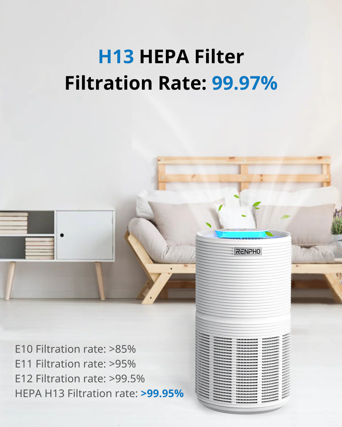 AP-088 Air Purifier Air Purifier Renpho