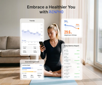 Elis 1 Smart Body Scale