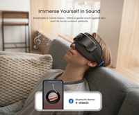 Eyeris Masc Eye & Head Massager