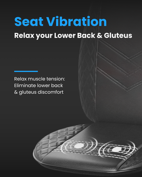 A black ergonomic cushion from the Renpho AU Shiatsu Neck & Back Seat Massage Chair is shown with text overlay. The text, in blue and white, reads "Seat Vibration. Relax your Lower Back & Gluteus. Experience Deep Shiatsu Massage: Eliminate lower back & gluteus discomfort." The cushion features a diamond-patterned design and illustrated vibration waves.