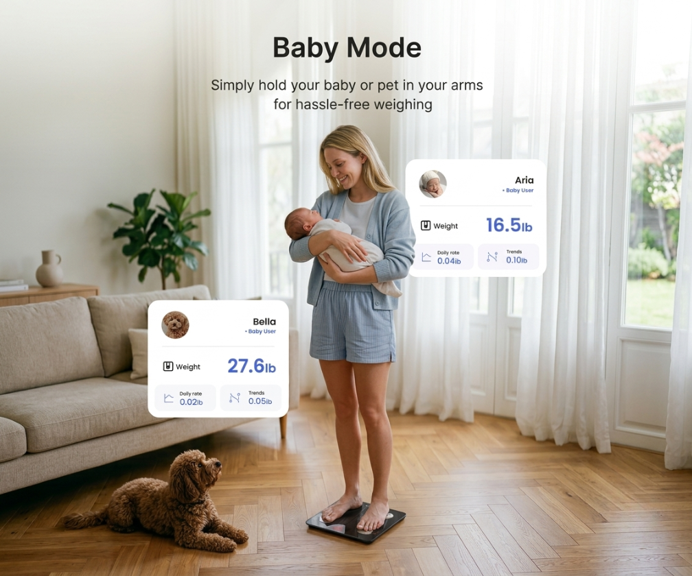 Elis 1 Smart Body Scale