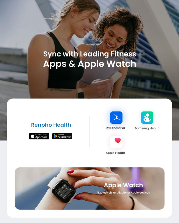 Apple Ecosystem Best Smart Scale Apple Health Apple Watch Series