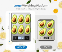 Calibra 1 Smart Nutrition Scale