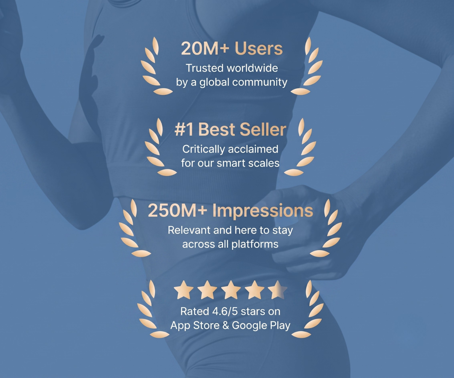 MorphoScan Smart Body Scale