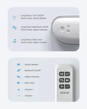 Image showing two Eyeris 1 Eye Massagers with labeled buttons for turning on/off, adjusting modes, volume, intensity, and wellness features like massager connectivity.