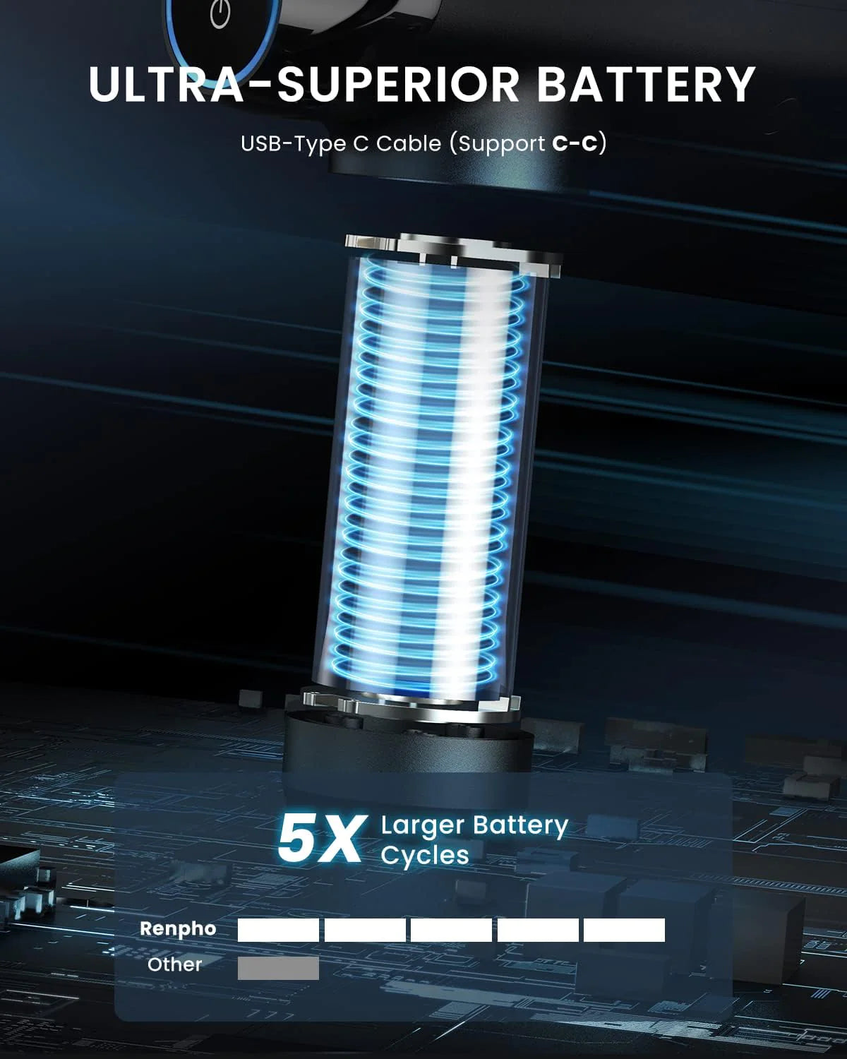 A cylindrical blue-lit superior Power Massage Gun labeled "ultra-superior battery" with "5x larger battery cycles" and usb-type c compatibility, displayed over a tech-themed background.