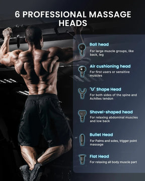 A muscular man uses a Power Massage Gun on his back in a gym, showcasing different massage heads and their uses for health.