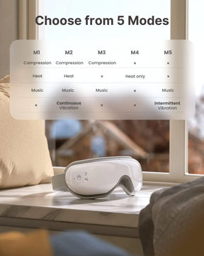 A Eyeris 1 Eye Massager on a windowsill, with a digital overlay showing five selectable modes of operation like heat, compression, and music.