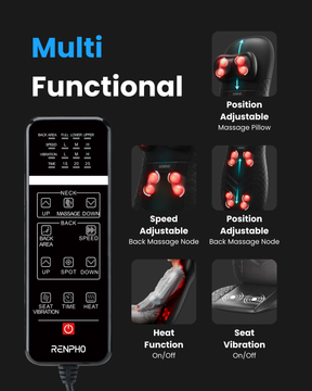 A Renpho AU branded Shiatsu Neck & Back Seat Massage Chair display showcases the control panel with buttons for neck, upper and lower back, spot, speed, heat therapy, and seat vibration settings. It also highlights an adjustable massage pillow, deep shiatsu massage nodes, and heat therapy features.