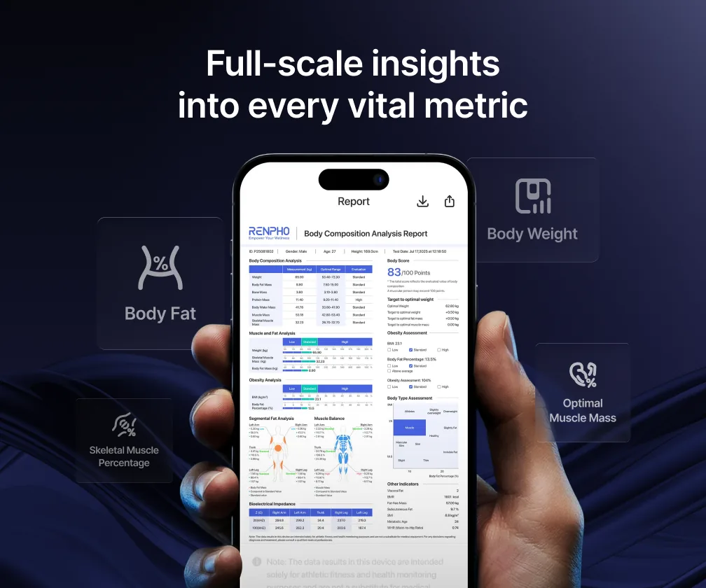 MorphoScan Nova Body Composition Scale