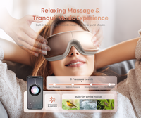 Eyeris 3 Rosé Eye Massager