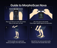 MorphoScan Nova Body Composition Scale