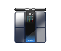 MorphoScan Smart Body Scale