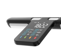 MorphoScan Smart Body Scale