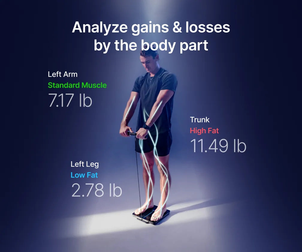 MorphoScan Nova Body Composition Scale