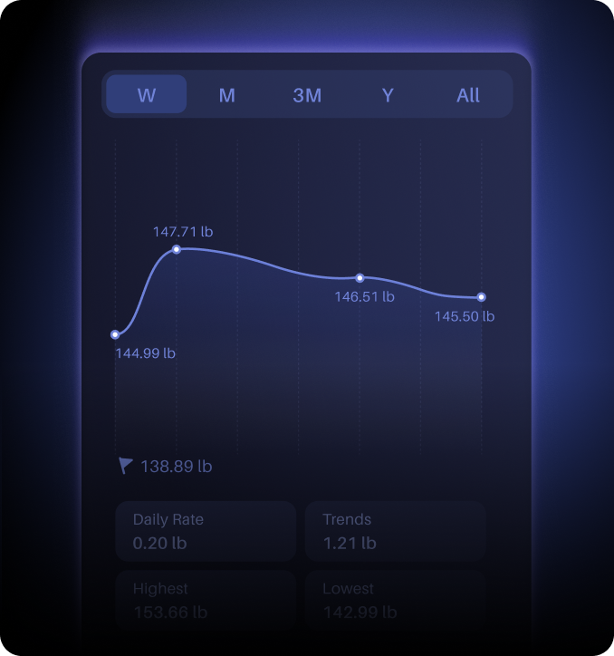 Only pure precision.